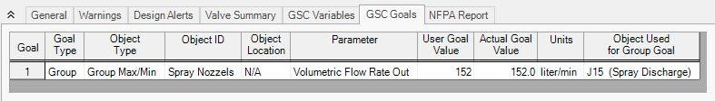 The GSC Goals tab of the Output window.